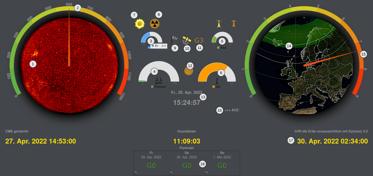 SWAPDashboardv1.0n